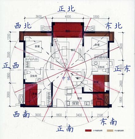 房間坐向|【坐相怎麼看】房屋坐向怎麼看？坐相解密，讓你輕鬆掌握運勢與。